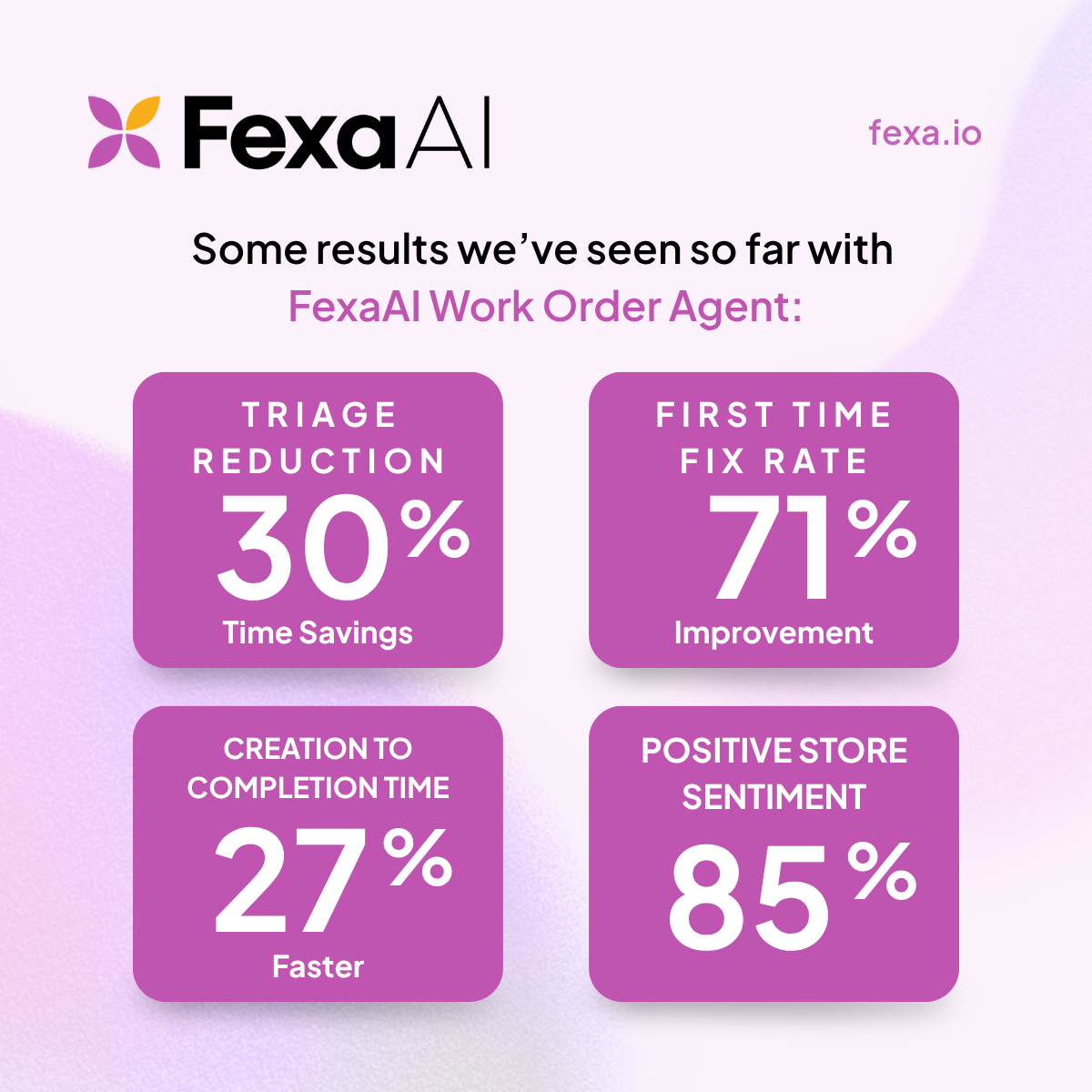 2026 - Fexa AI Socials