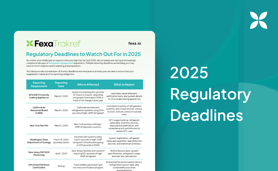 Regulatory Deadlines